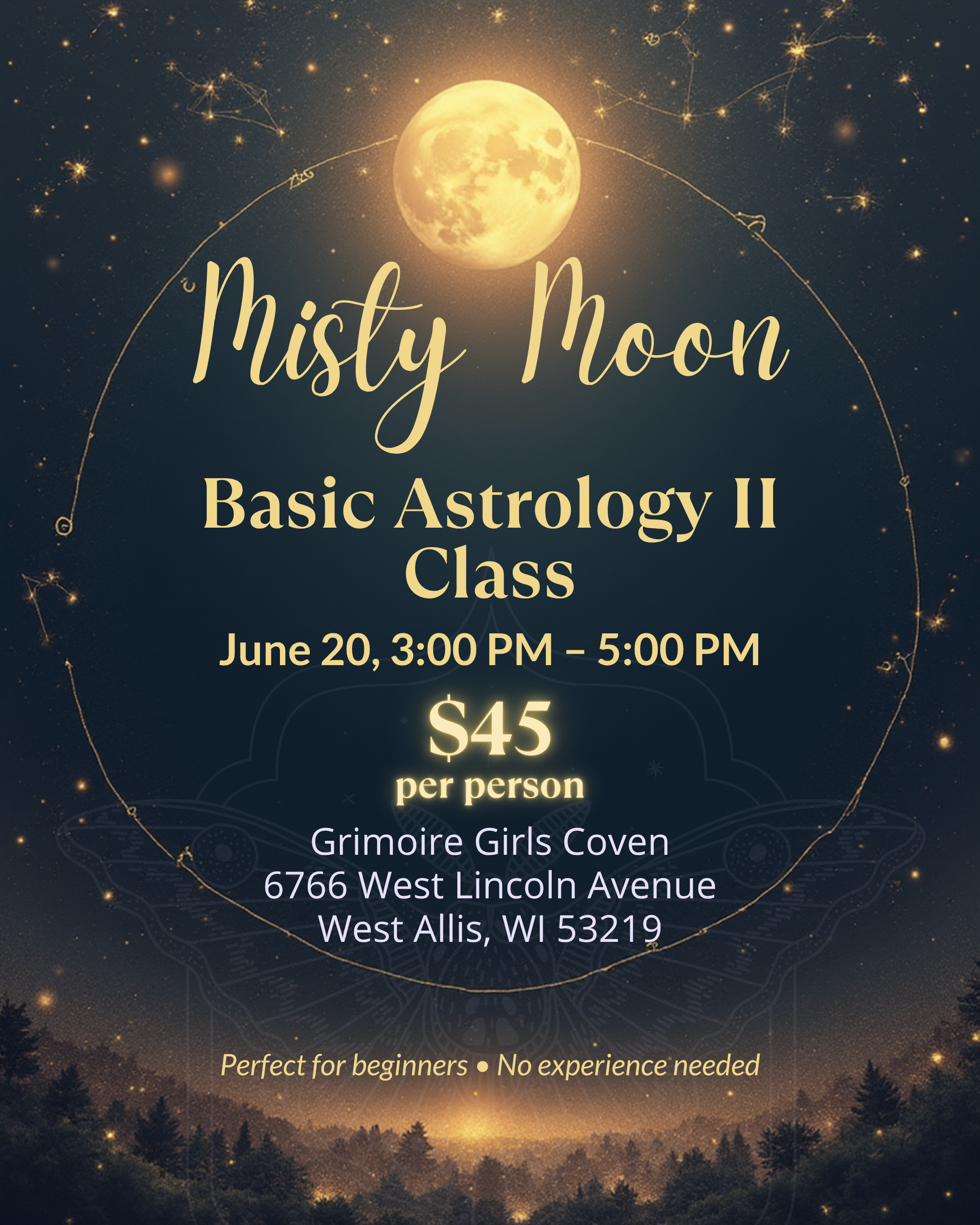 Basic Astrology II